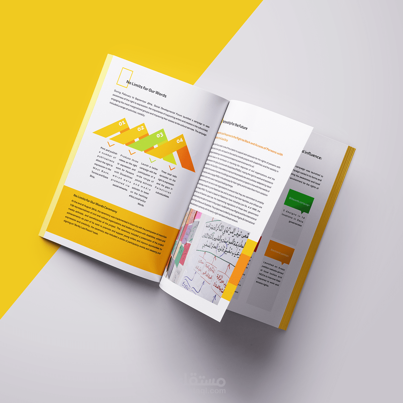 تصميم التقرير السنوي