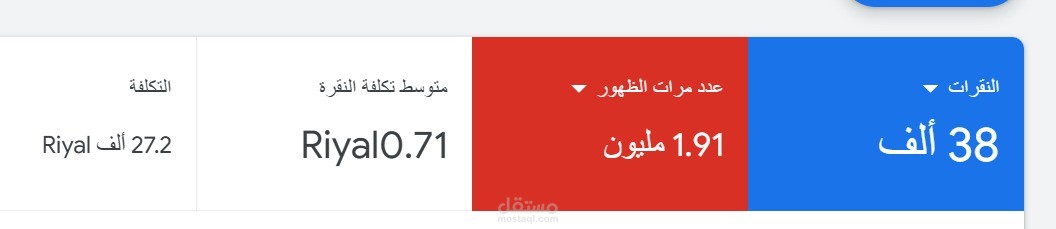 حملات جوجل ادز متجر سوق للاساس