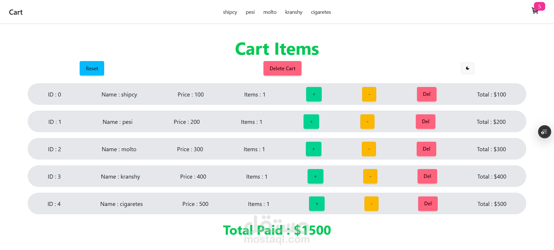 cart website