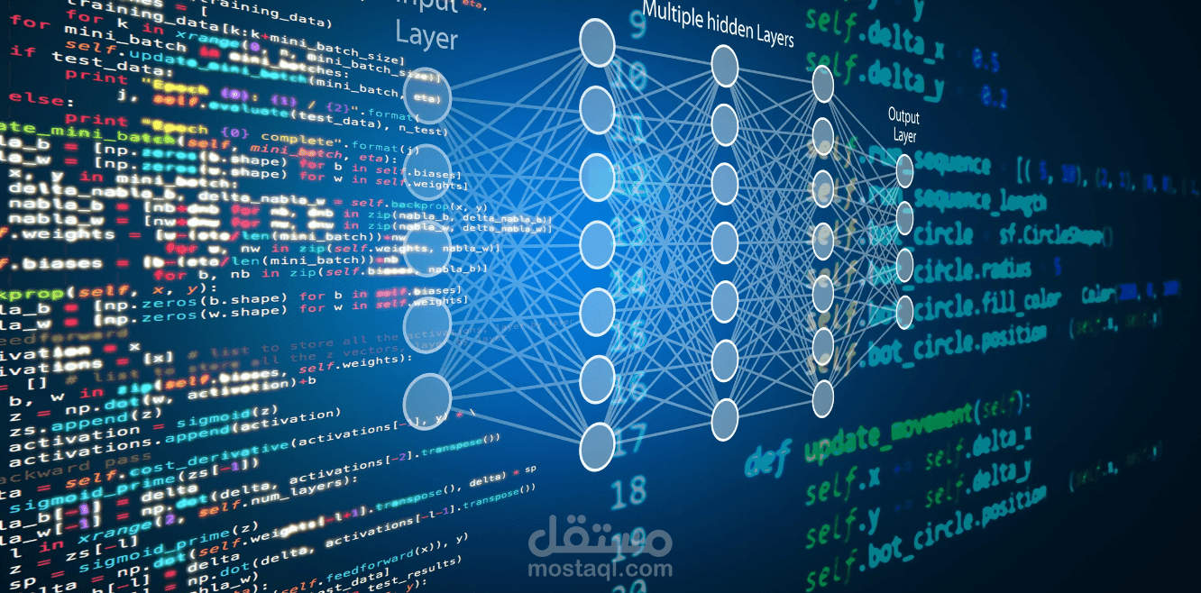 Word and PowerPoint presentation.