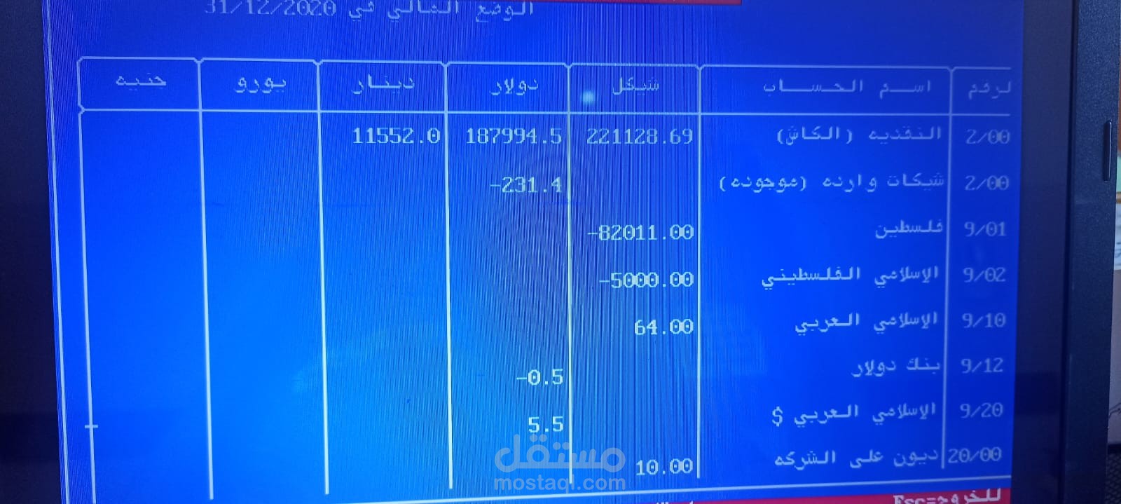 محاسب عام في شركة مقاولات