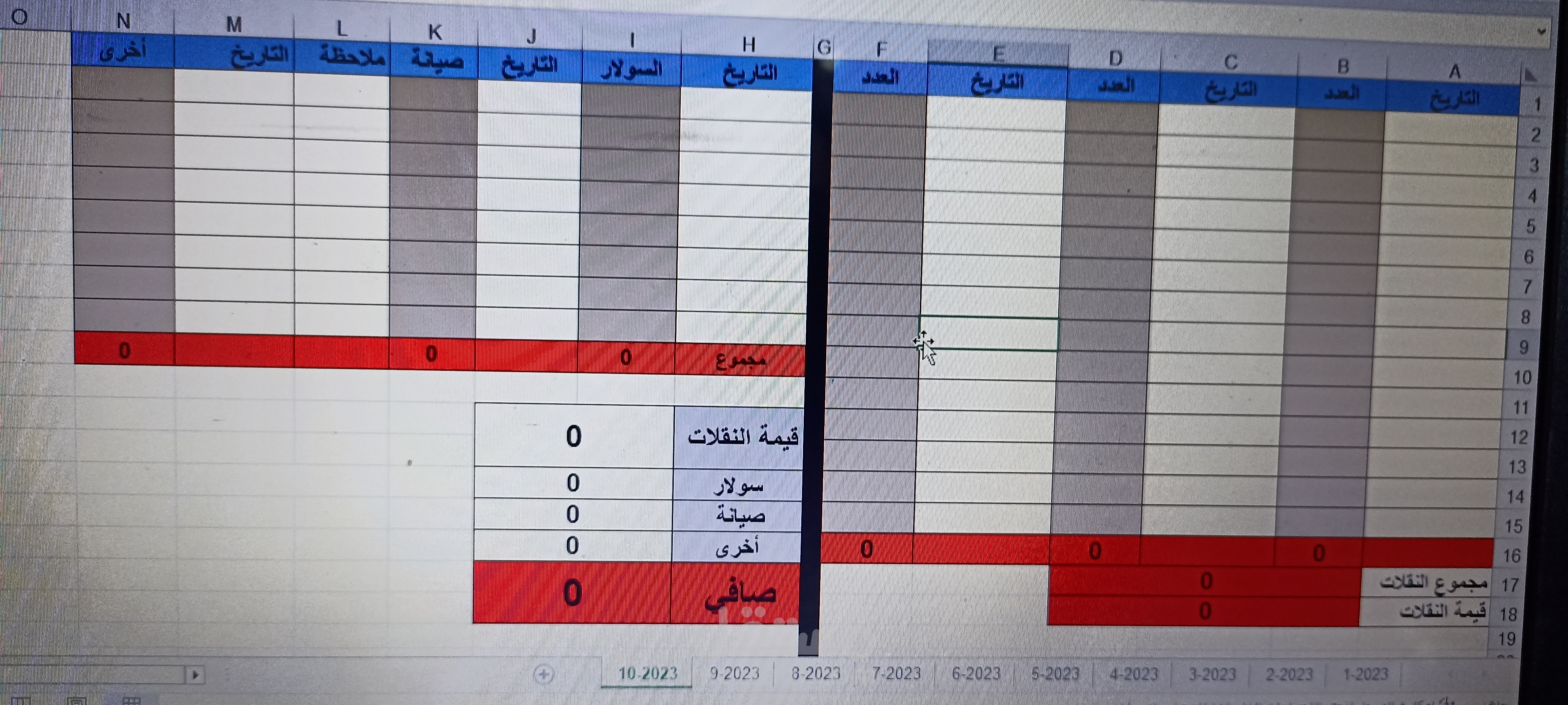 محاسب في شركة لبيع الادوات الكهربائية بدوام جزئي
