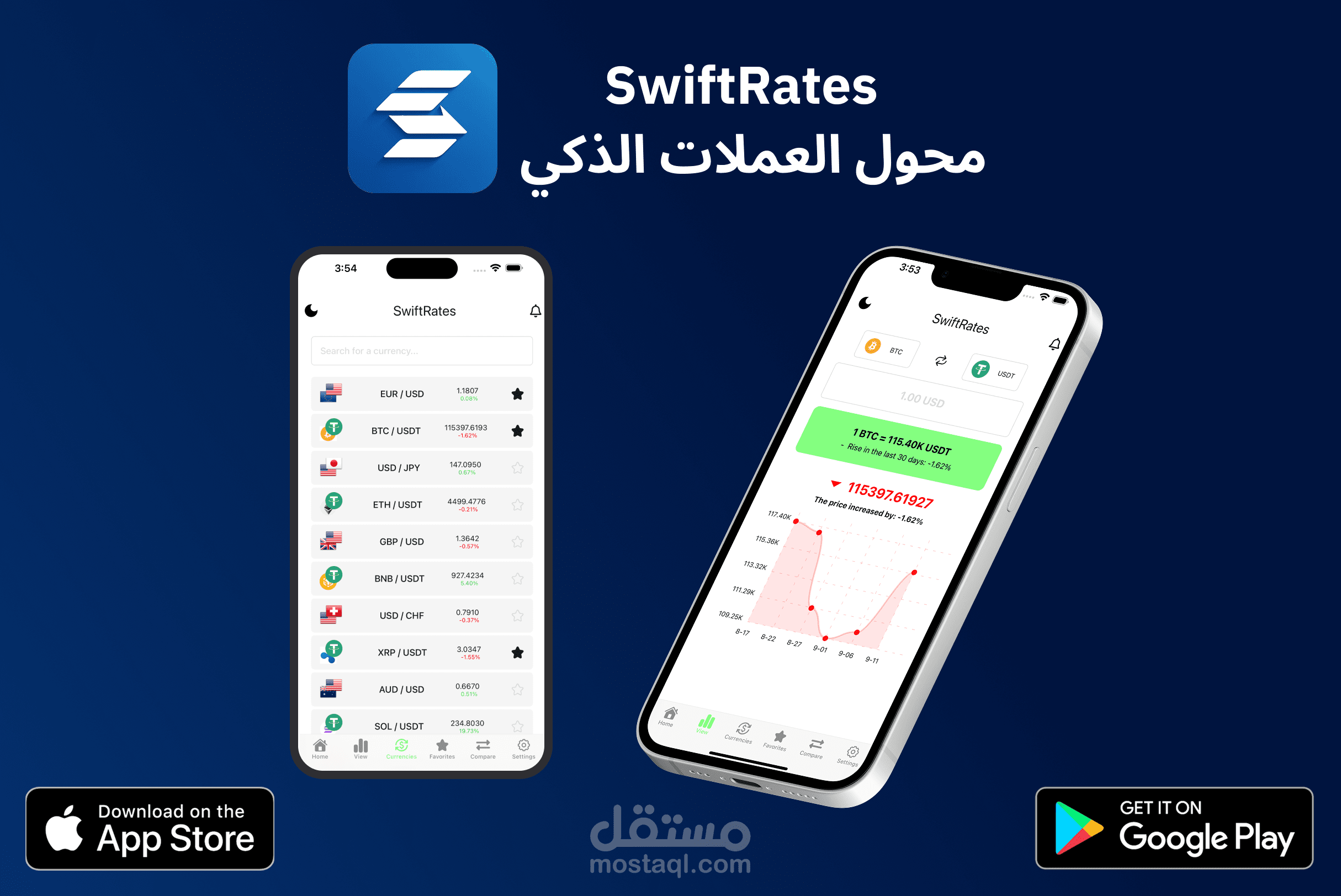 SwiftRates - محول العملات الذكي