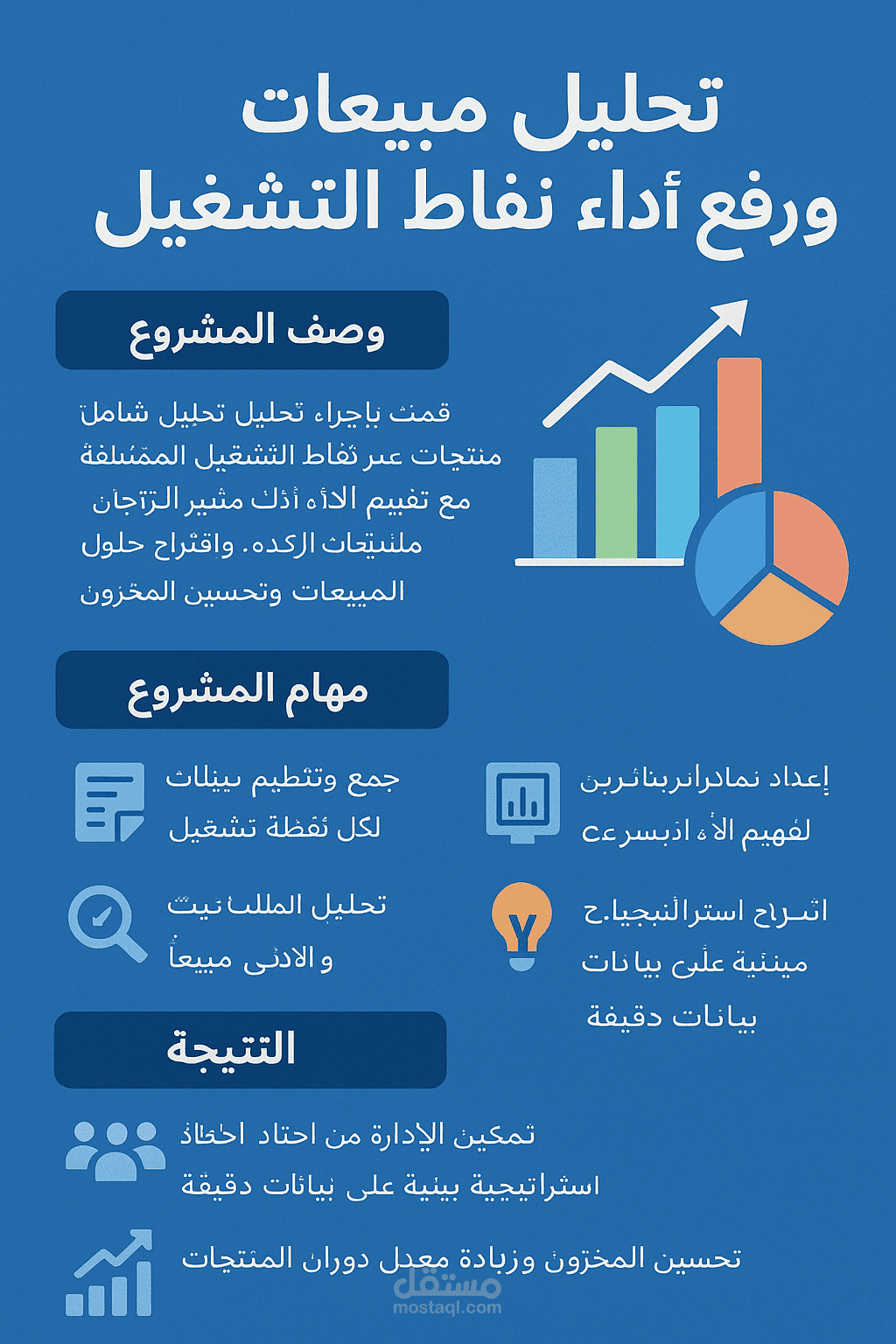 تحليل مبيعات ورفع أداء نقاط التشغيل
