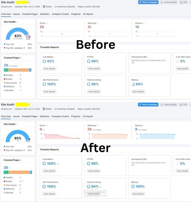 تحسين ترتيب موقع شركة ناشئة في نتائج البحث (SEO)