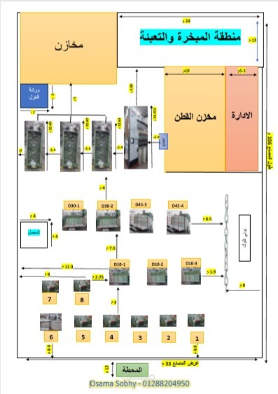 الشرقيه