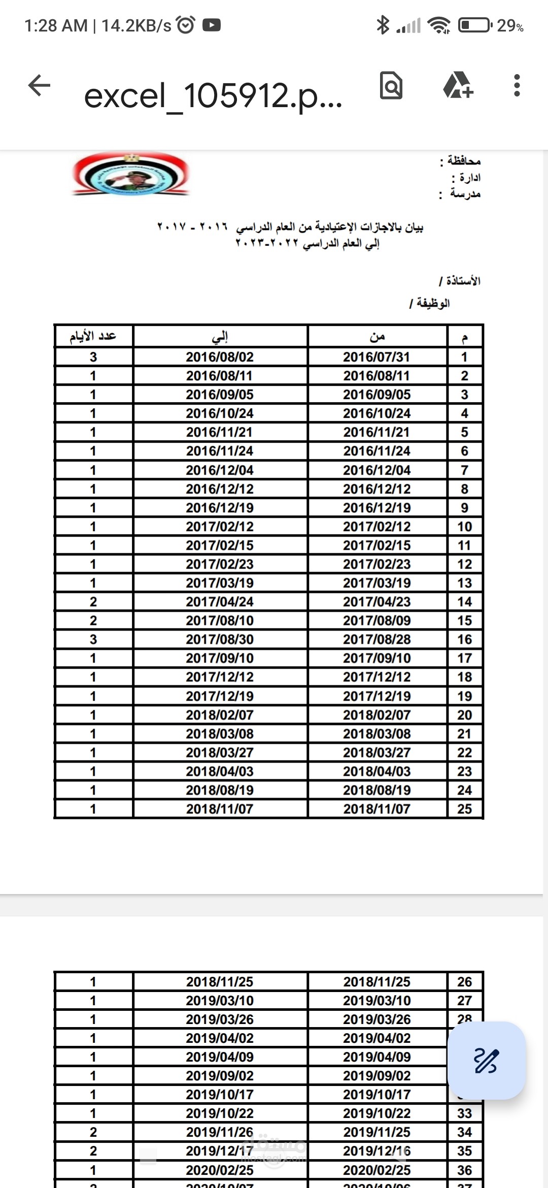 ملف Excel يحتوي علي جداول