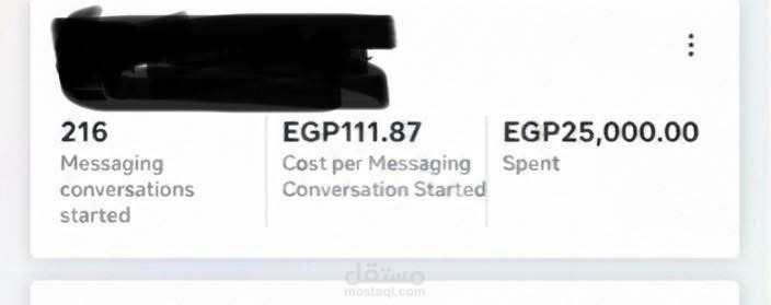 إدارة حملات الرسائل (Messaging Ads) وتحويل المهتمين إلى عملاء فعليين