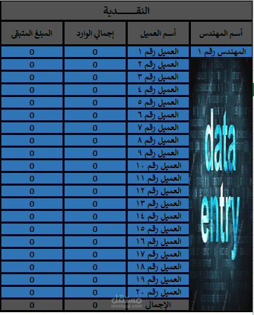 إعداد تقرير مبسط باستخدام Microsoft Excel