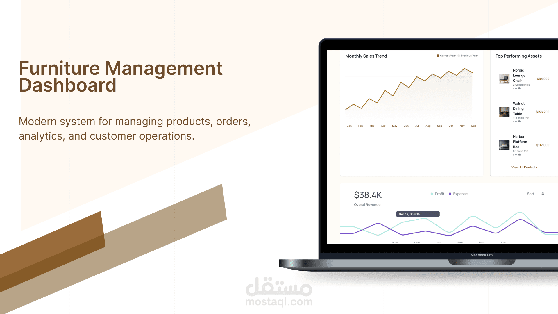 Smart Dashboard Interface Design