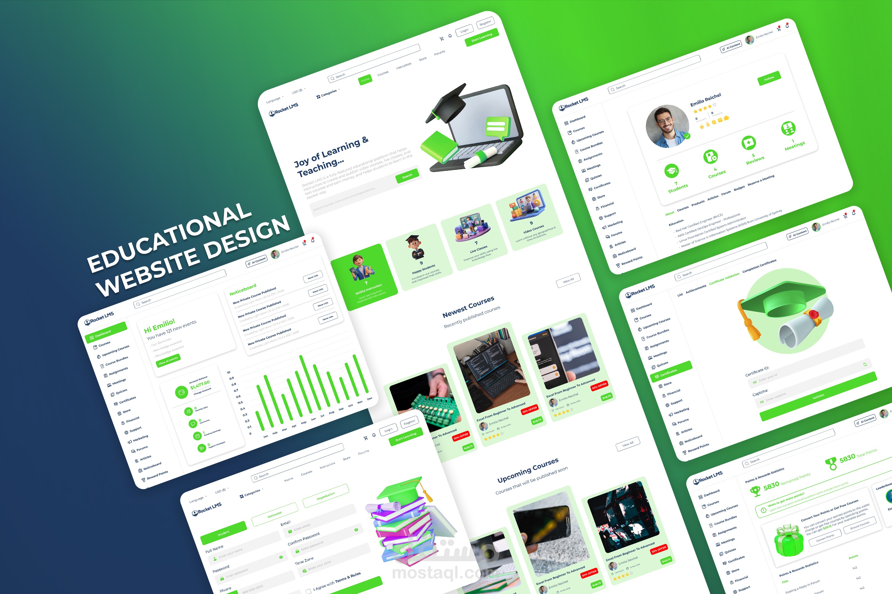 تصميم واجهة المستخدم UI/UX لموقع و منصة تعليم أونلاين