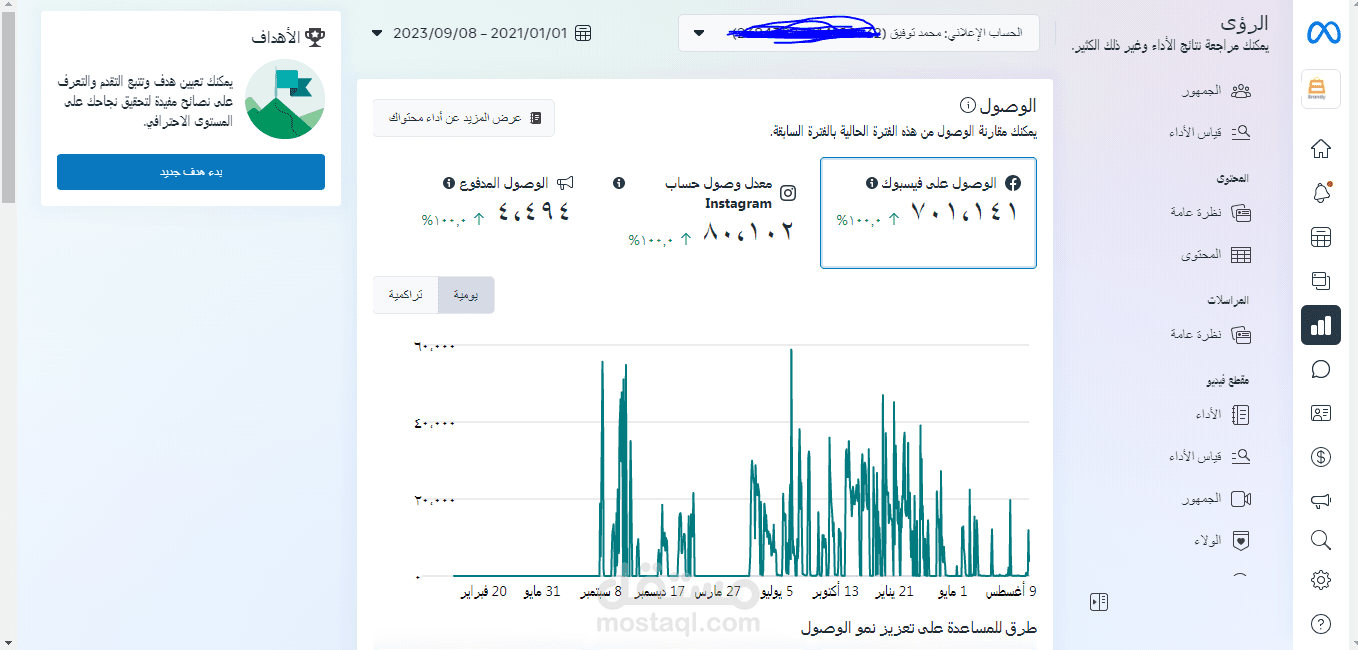 إدارة صفحات السوشيال ميديا