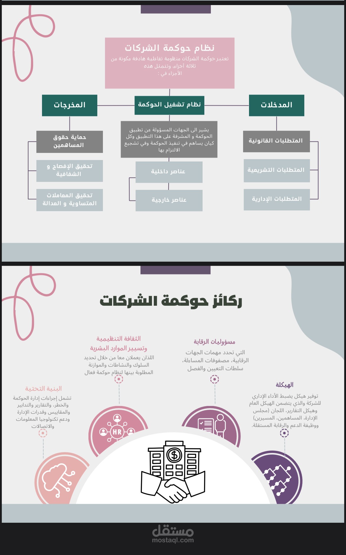 عرض لبحث