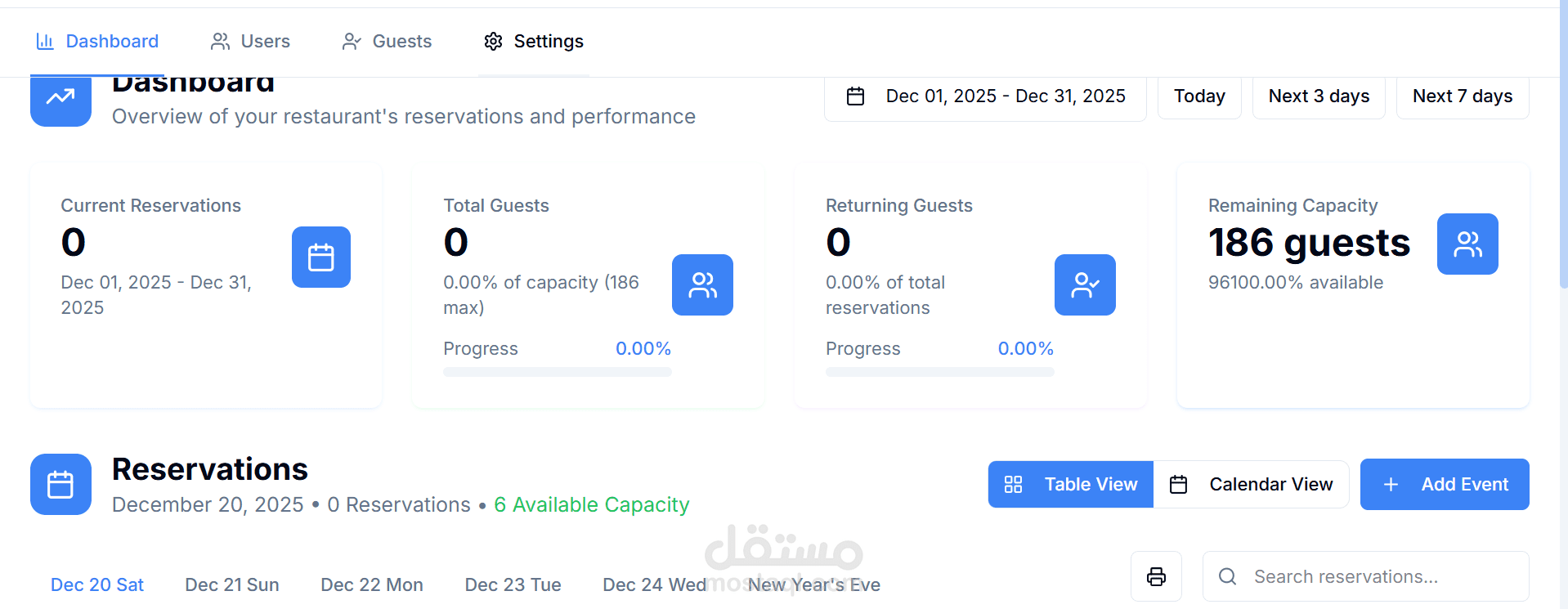 Restaurant reservations management dashboard