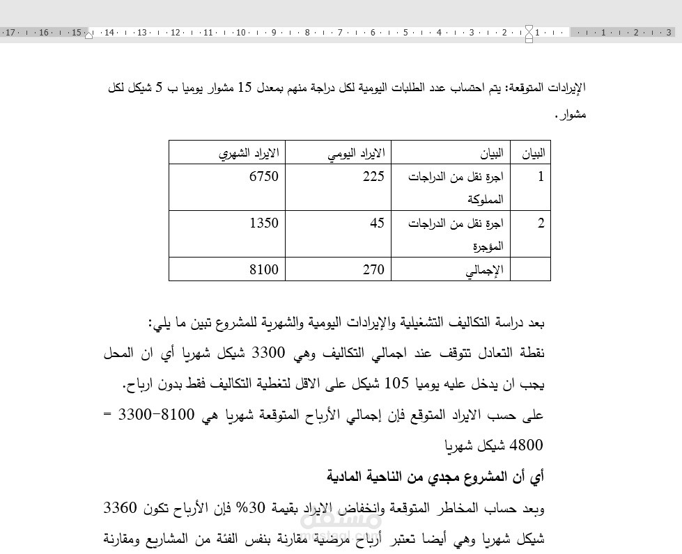 تقديم خدمات محاسبية على البرامج السحابية