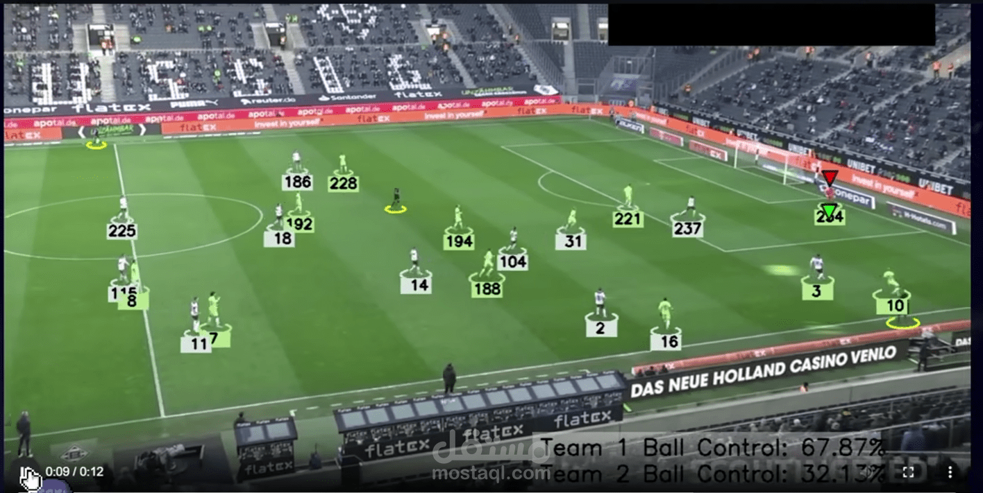 Football Analysis System