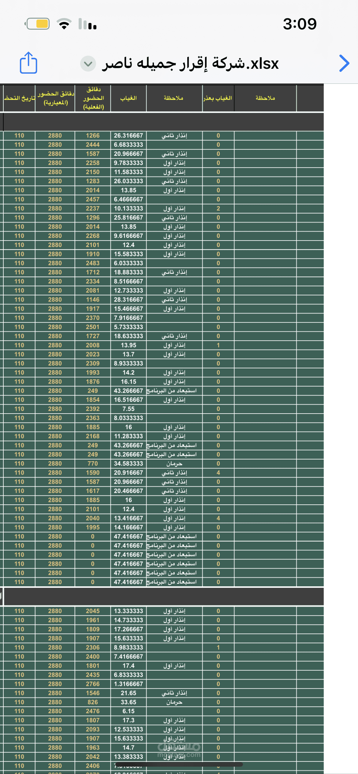 اعمال الاكسل