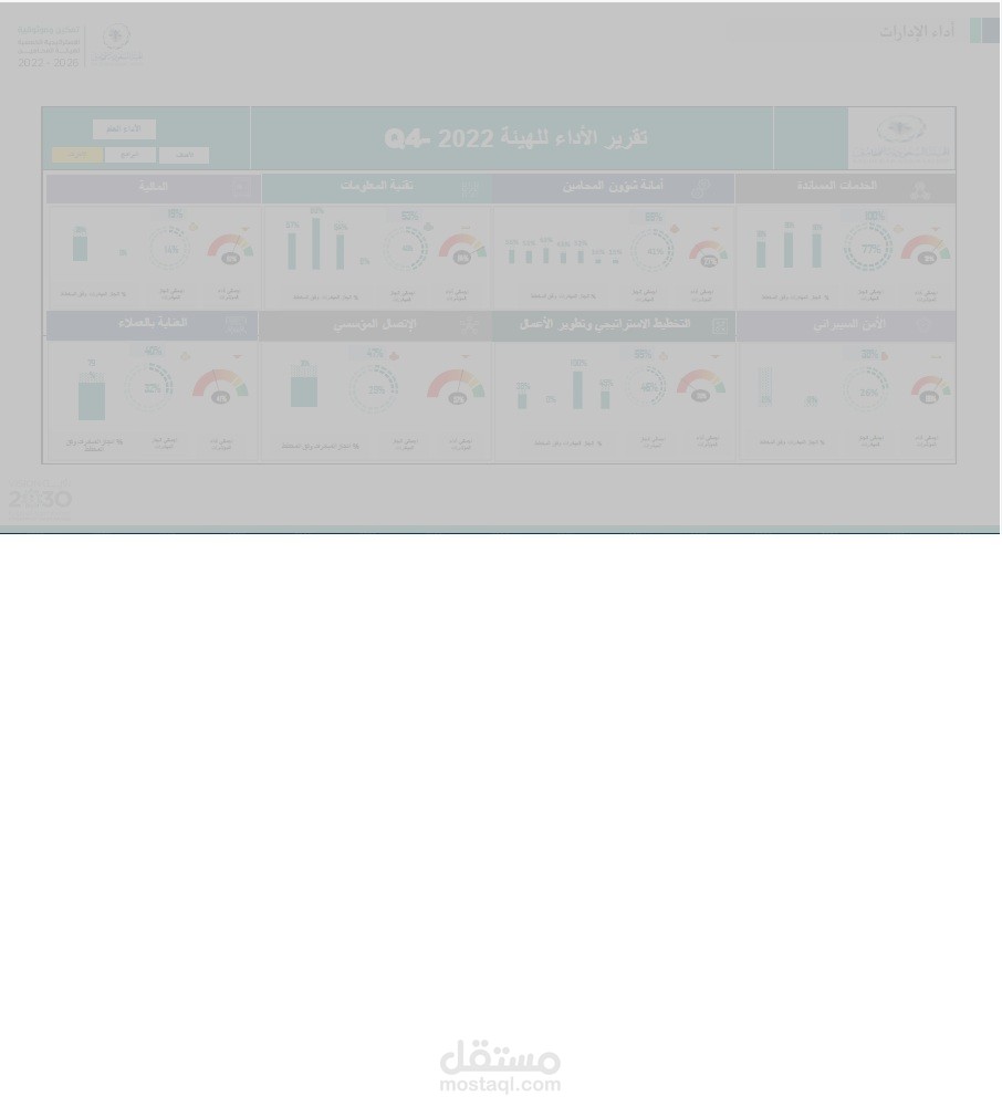 التحول الاستراتيجي لهيئة المحامين السعودية