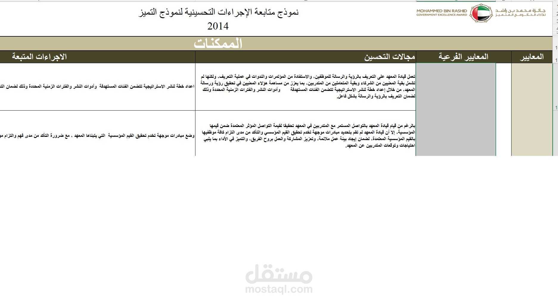 تأهيل معهد التدريب والدراسات القضائية لجوائز التميز الاتحادية - الامارات
