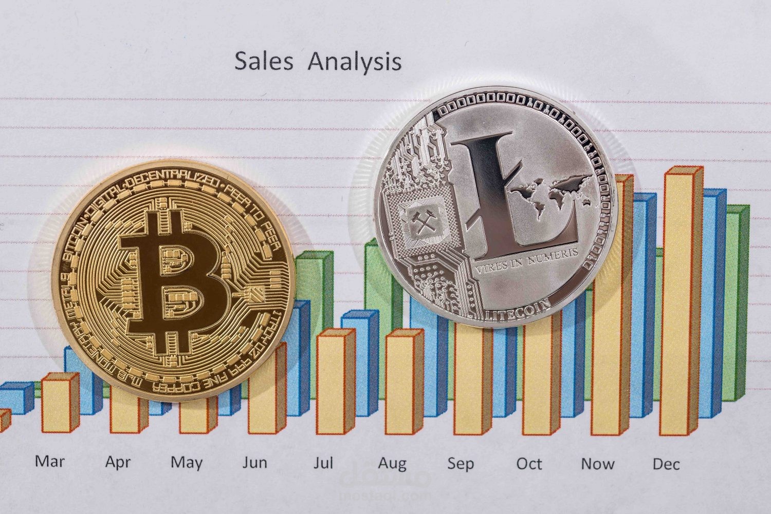 Perfect Money to Litecoin (LTC) exchange