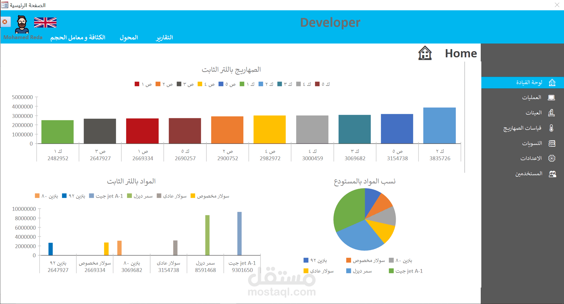 قاعدة بيانات ( برنامج ادارة ) مستودع مواد بترولية
