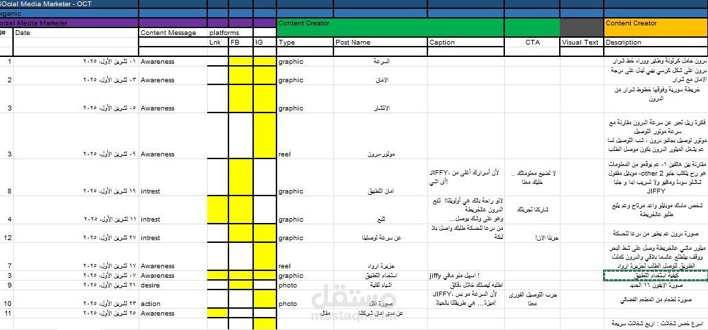 خطة تسويقية شهرية