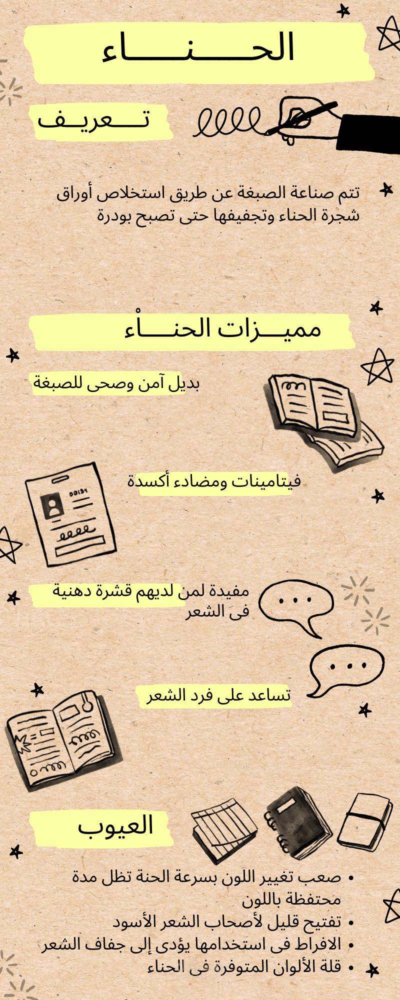 بروشور لنبات الحناء