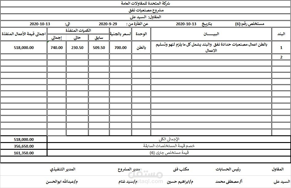 مستخلصات لمقاولين الباطن