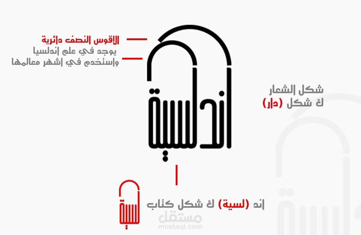 تصميم شعار ( دار نشر )