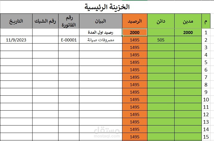 شيت خزينة