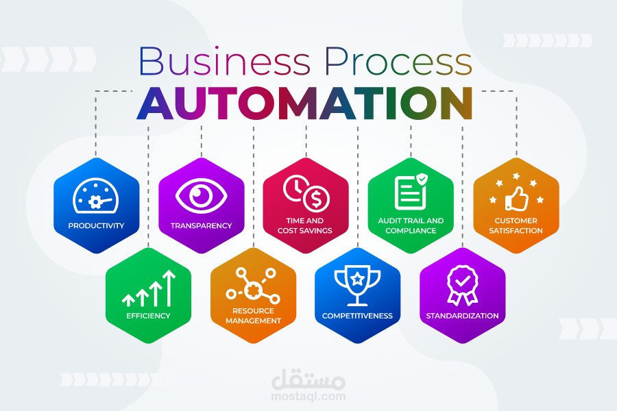 اتمتة الاعمال business auomation