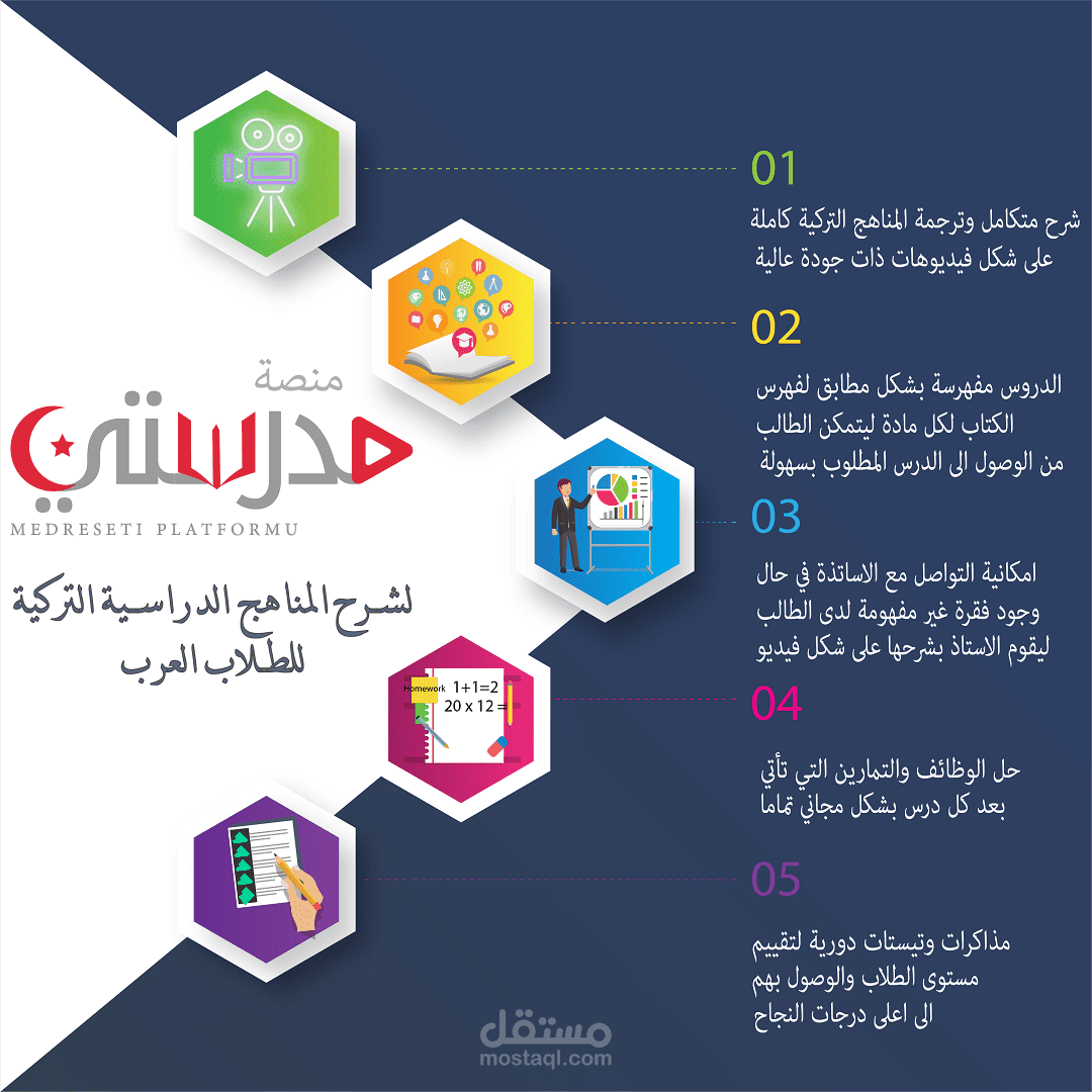 منصة تعليمية للتعليم عن بعد