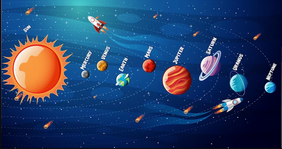Solar System