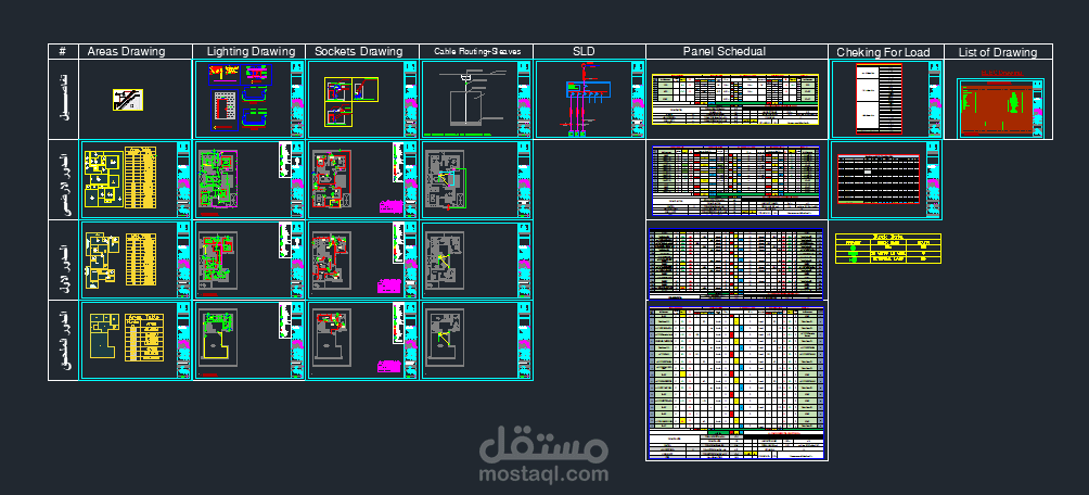 تصميم عدد 1 فيلا مكونة من دور ارضى واول وملحق بمنطقى حائل شامل الاعمال الكهربية والميكانيكية