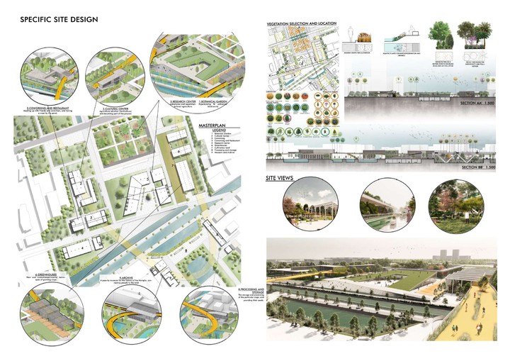(complex design)urban design