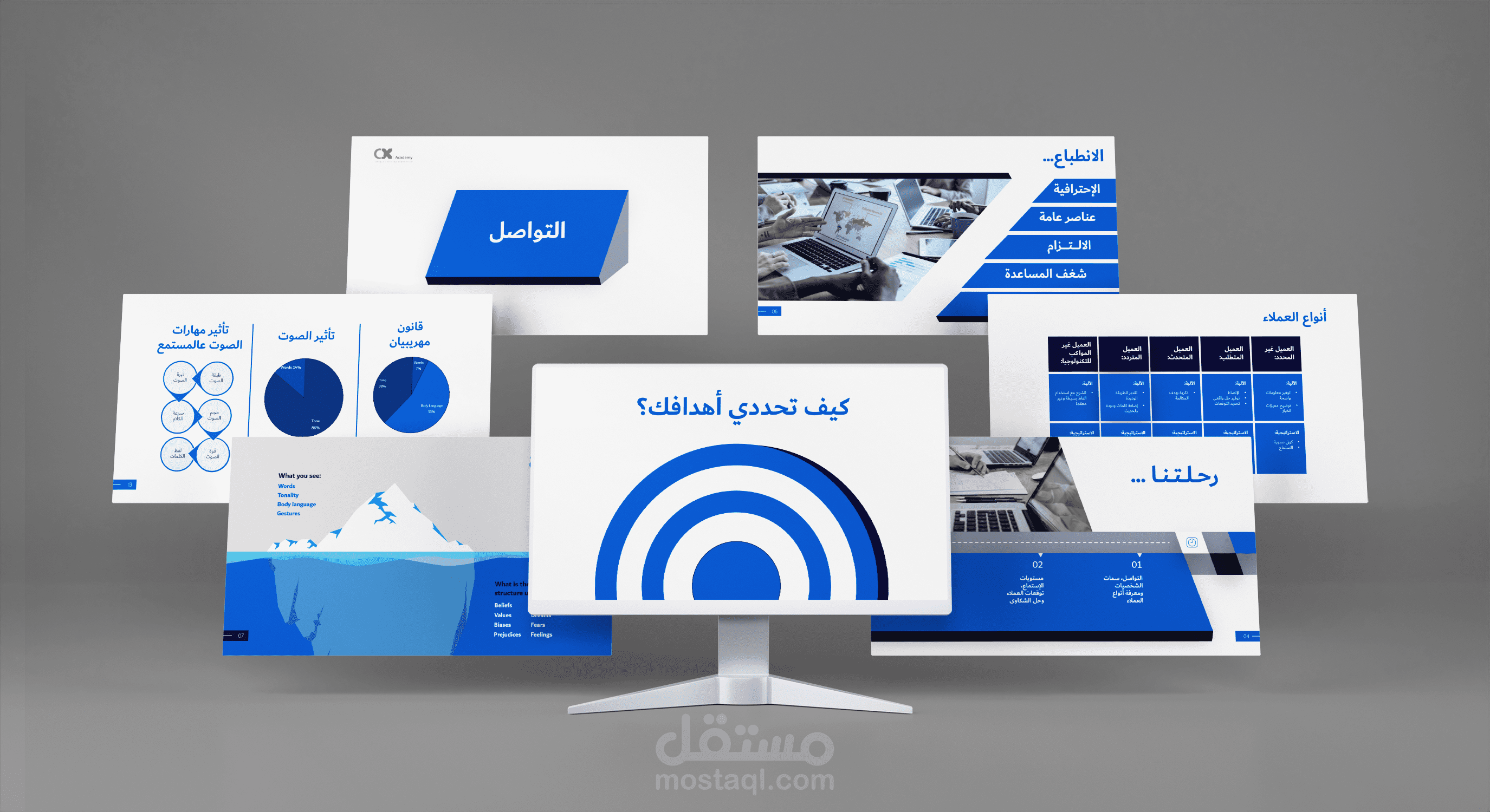 عرض تقديمي بالباوربوينت عن أتيكيت التعامل مع العملاء عبر الهاتف.