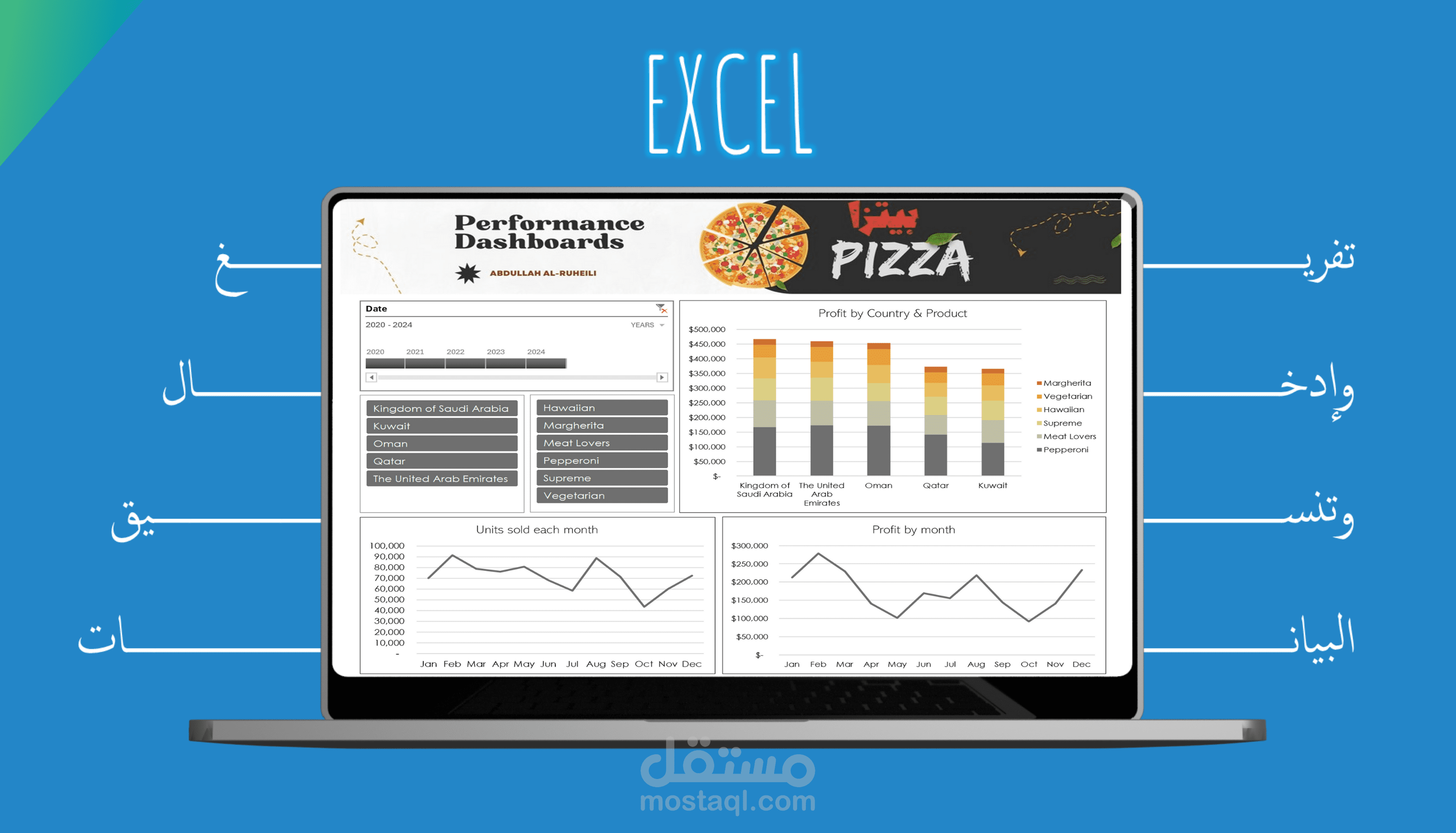 إدخال وتنسيق بيانات "محل بيتزا" في برنامج الاكسل (Excel)