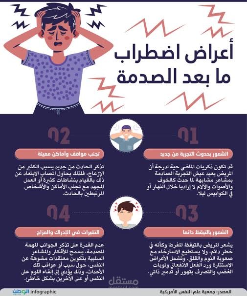 اضطراب ما بعد الصدمة