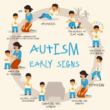 Autism