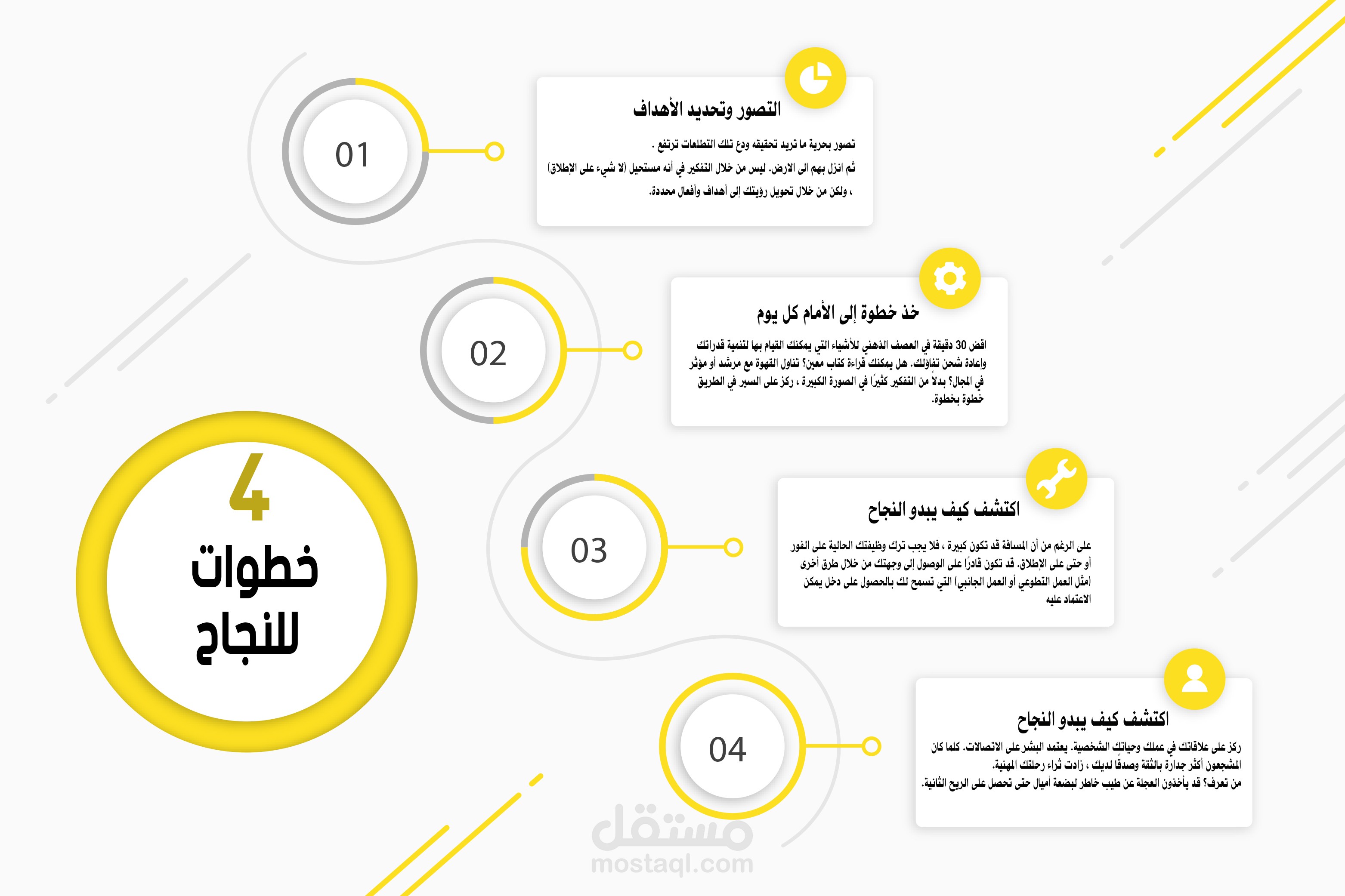 إنفوجرافيك 4 خطوات للنجاح