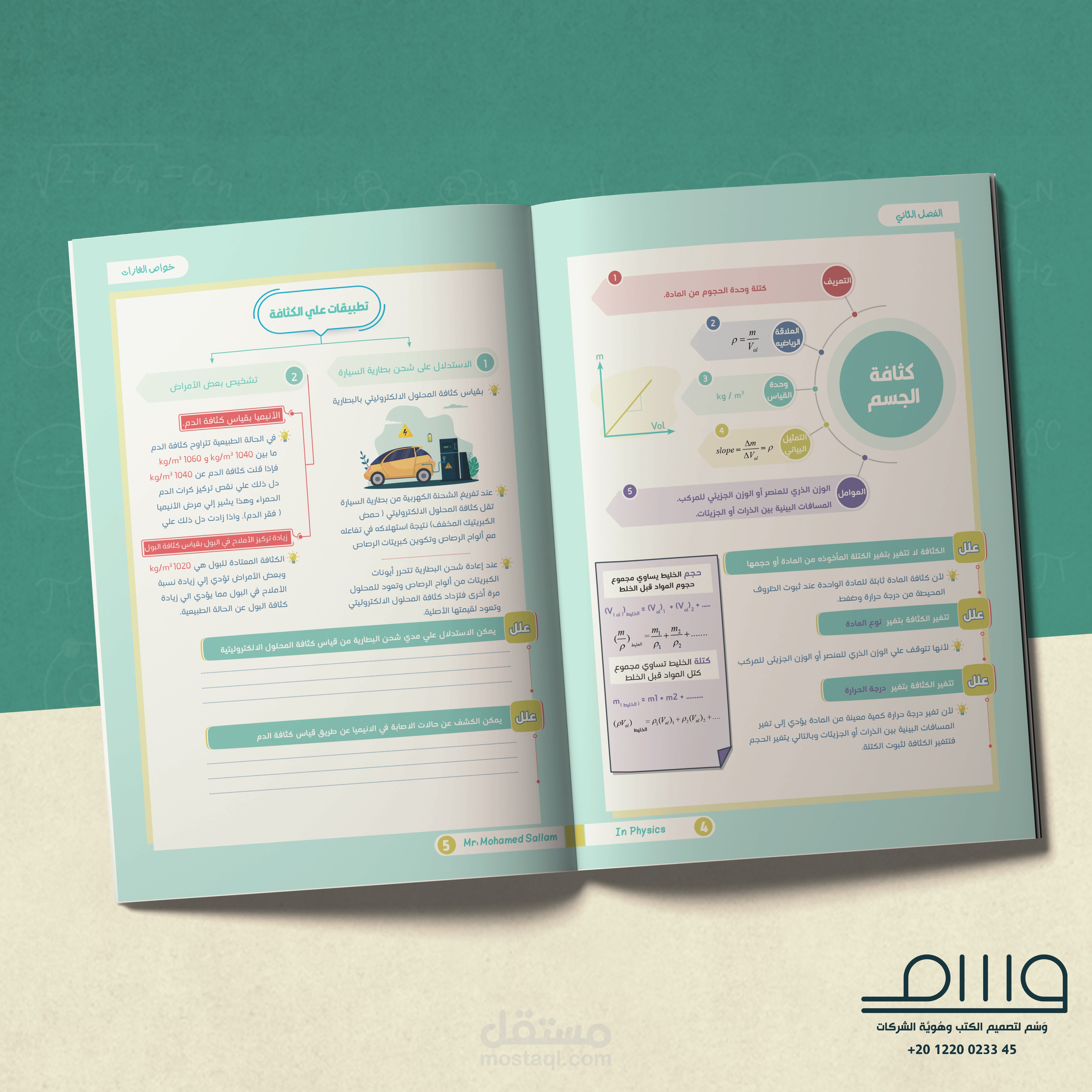 تصميم كتب باستخدام برامج illustrator and InDesign