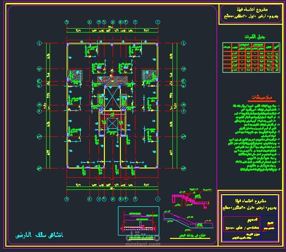 مدينه العاشر من رمضان بالقاهره