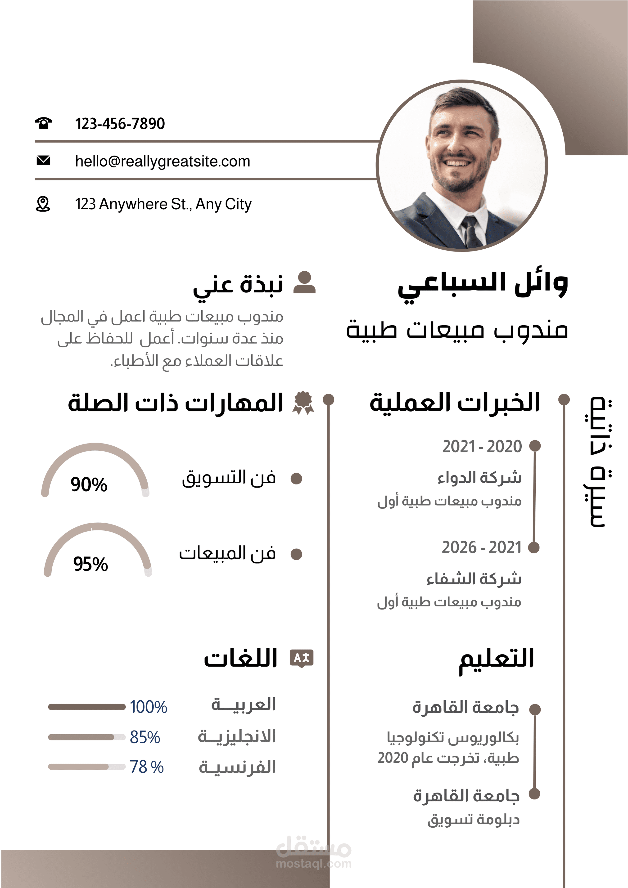 تصميم سيرة ذاتية احترافية