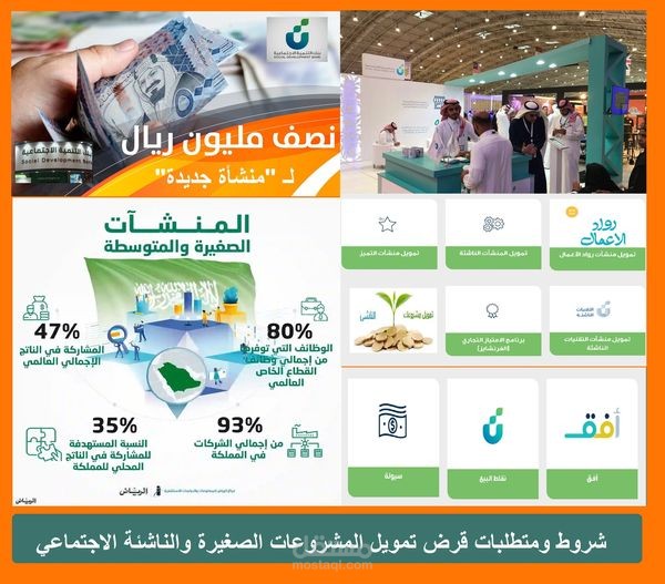 خطوات التقديم الإلكتروني على دعم المشاريع الصغيرة بنك التسليف 2023