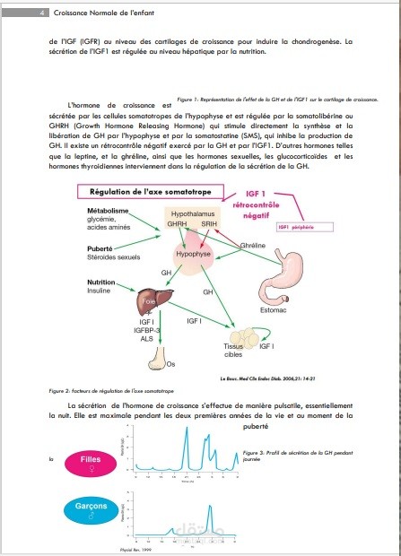 مقالة قمت بكتابتها عند دراستي لطب الأطفال تشرح النمو الطبيعي للطفل منذ الولادة الى غاية سن البلوغ قمت بكتابتها باللغة الفرنسية