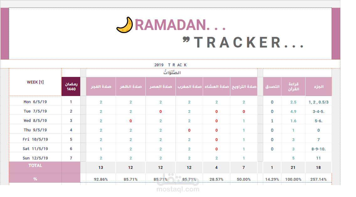 عمل نظام تتبع لرمضان مع تصميم جمالي و أنيق