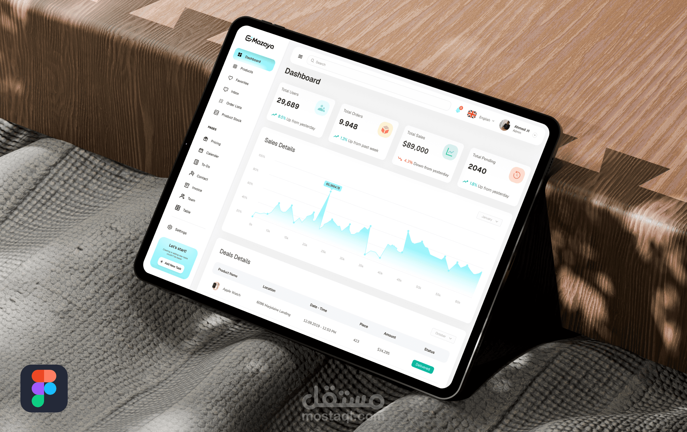 تصميم UI UX للوحة تحكم عصرية واحترافية لمتجر Mazaya
