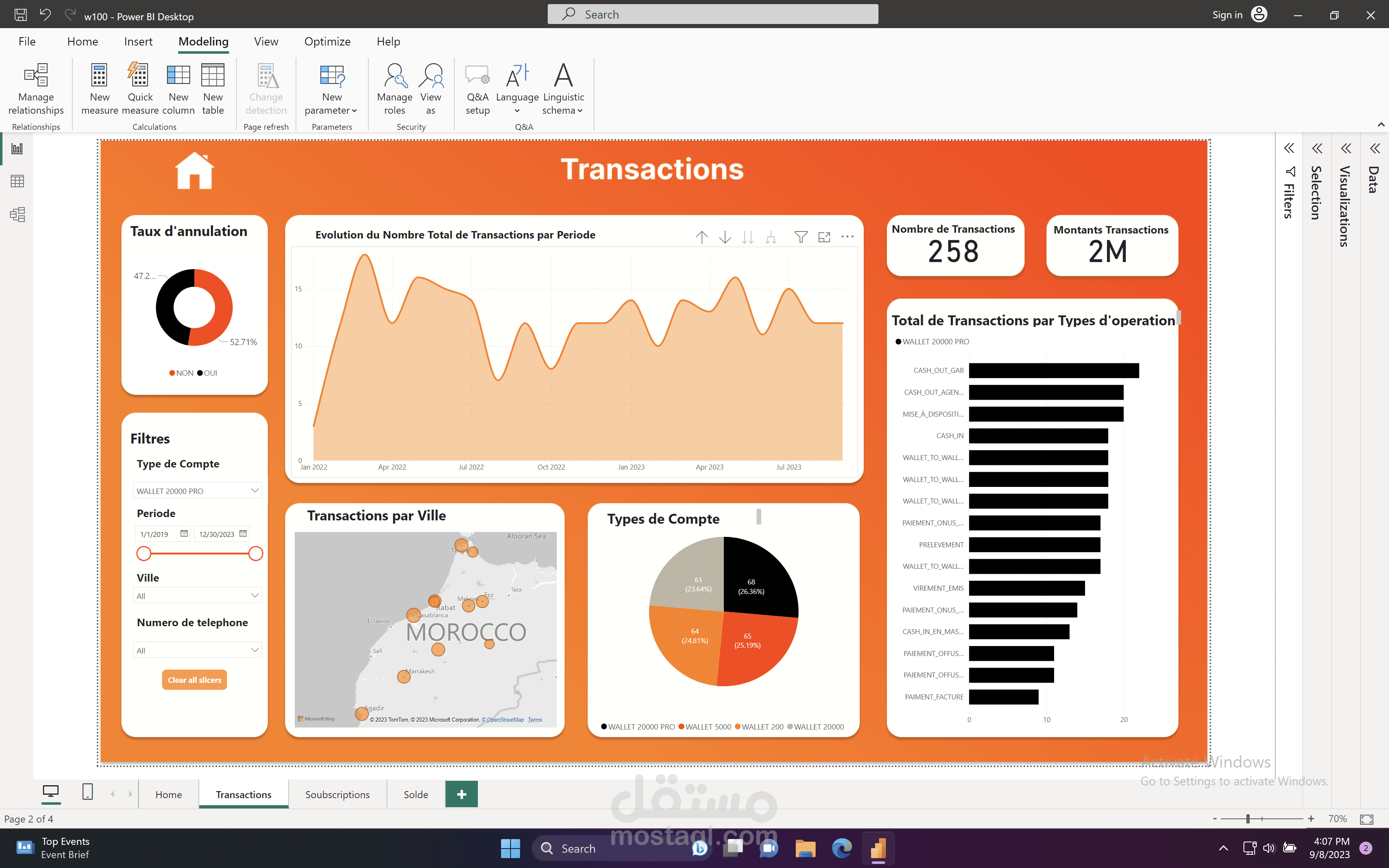 لوحة معلومات لتطبيق محفظة إلكترونية باستخدام Power BI