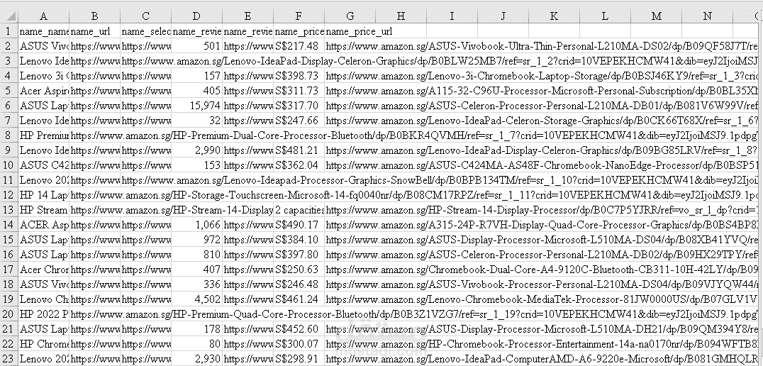 كشط البيانات