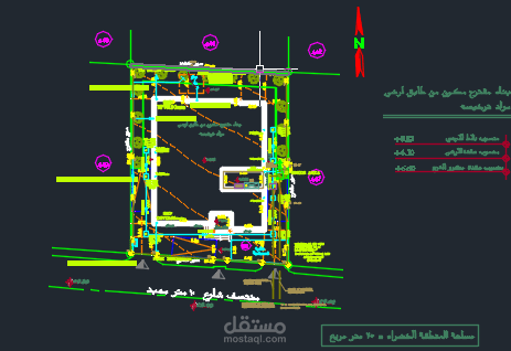 مشروع سكن